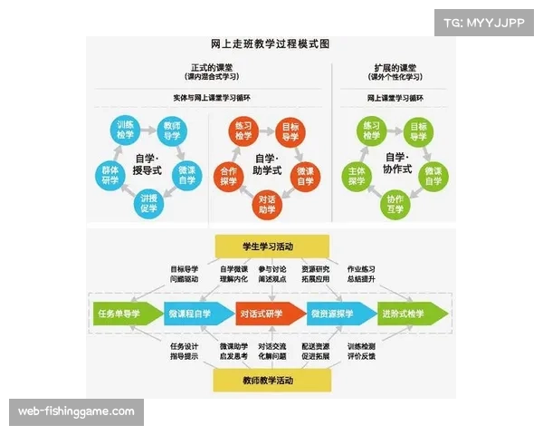 体育数字资产开放平台兴起,促进资源共建共享